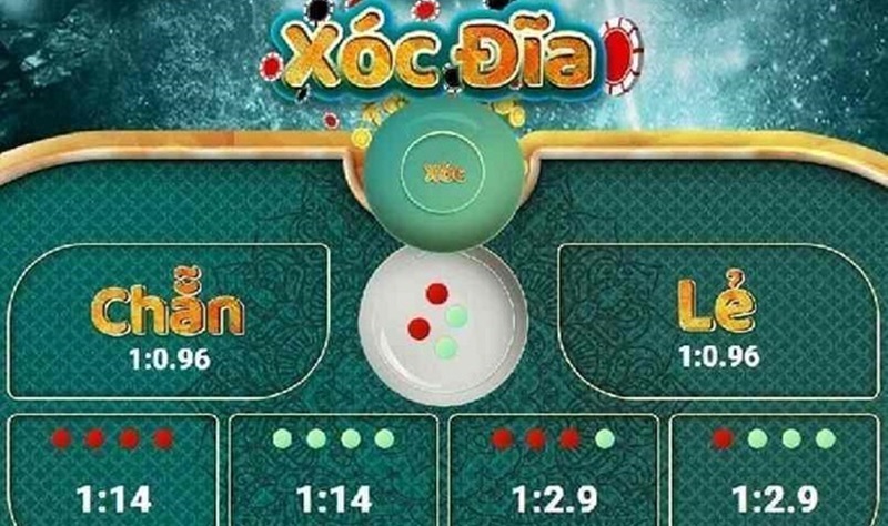 Choangclub: Nơi hội tụ những ưu điểm vượt trội của game xóc đĩa online