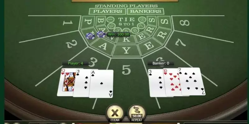 Hướng dẫn chơi Baccarat luôn được các cược thủ mới tìm kiếm.