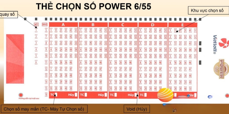 Những điều cần phải biết trước khi dự đoán Vietlott 6 55