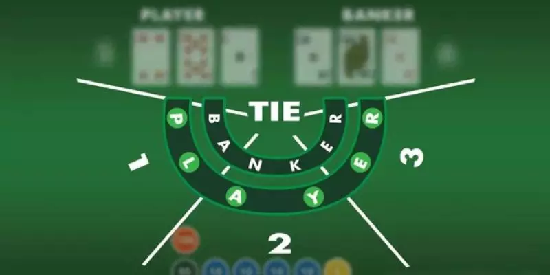 Cách chơi Baccarat khá đơn giản.