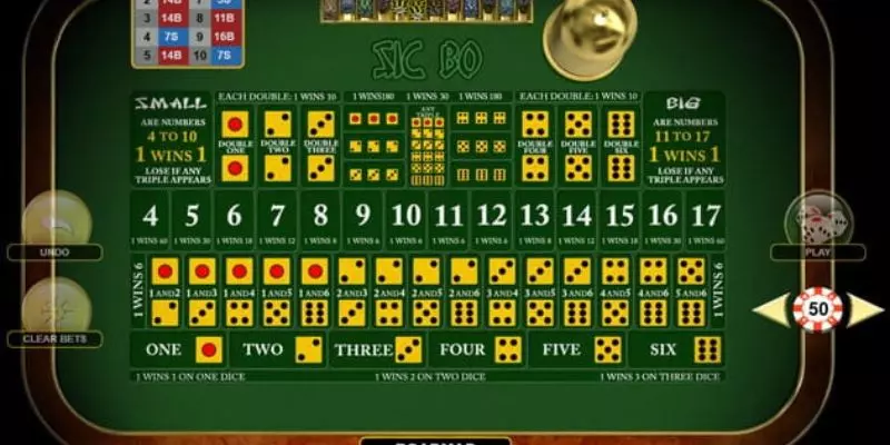 Đừng quen những mẹo của cao thủ.