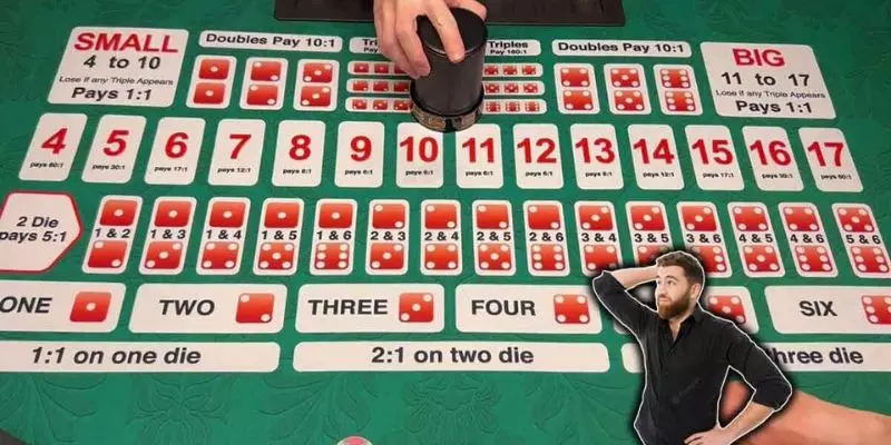 Tài xỉu được rất nhiều bet thủ đam mê.